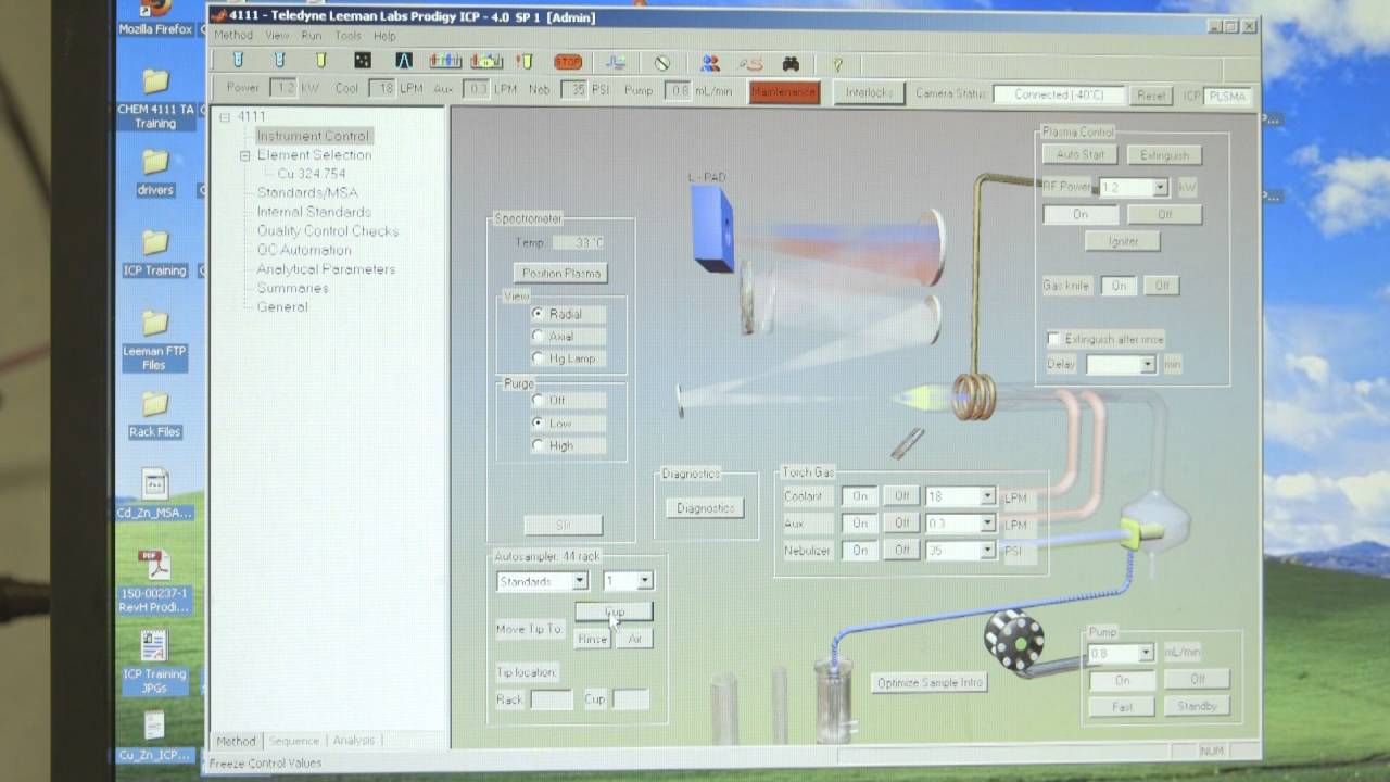 CHEM 4111W: ICP-OES Lab