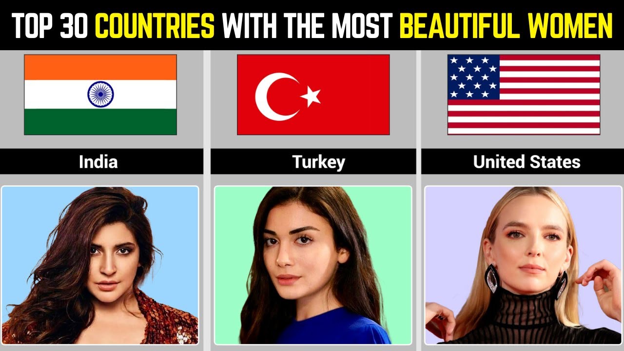 Top 30 Countries with the Most Beautiful Women