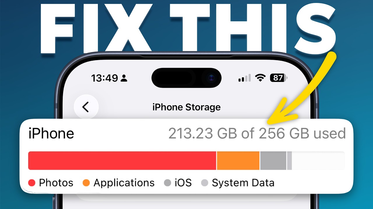Закончилась память на iPhone? Посмотрите это прямо сейчас...