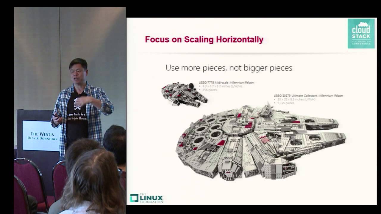 Going from Legacy to Cloud Native - Aaron Delp & Kenneth Hui