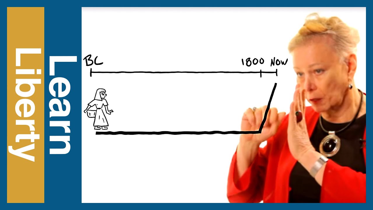 Prof. Deirdre McCloskey: What Caused The Economic Boom of Wealth?