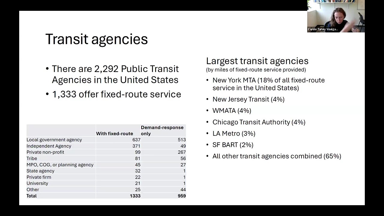 Paying for Public Transit