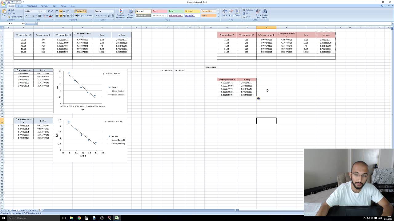 How to Make a Van't Hoff Plot in Excel