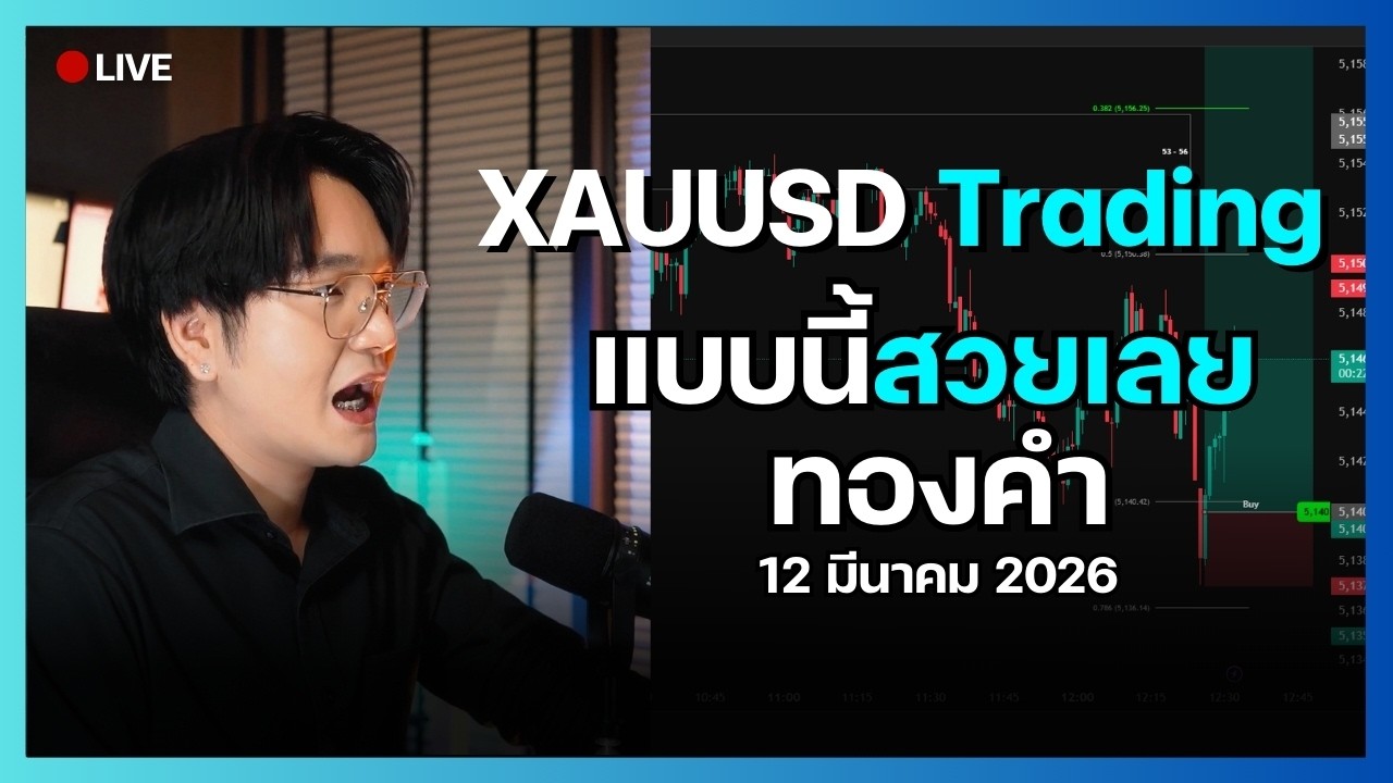 แบบนี้สวยเลย ทองคำ  #xauusd #forex