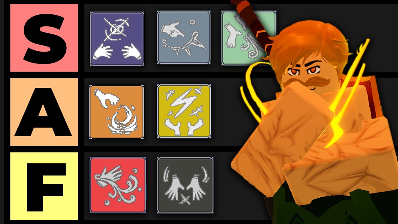 Я оценил каждую настройку и каждый путь настройки в Deepwoken.