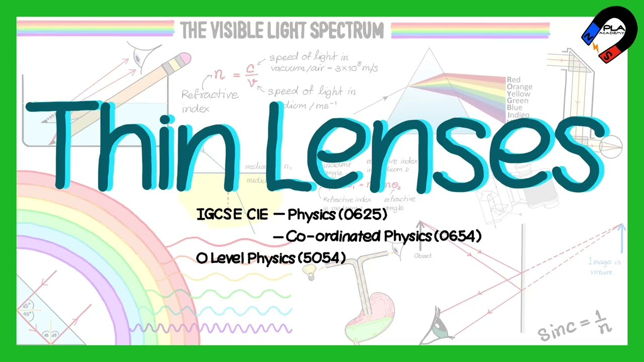 Thin lens for IGCSE Physics, GCE O level Physics