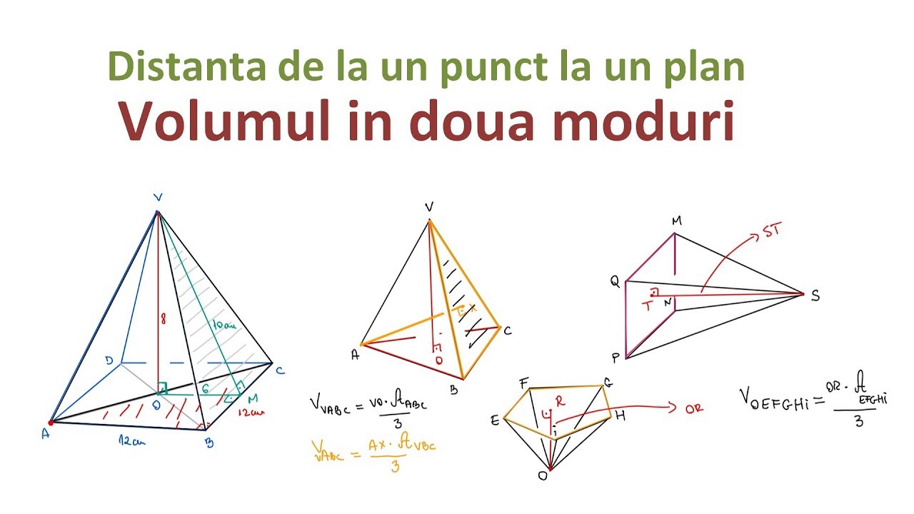 Volumul in doua moduri - distanta de la un punct la un plan