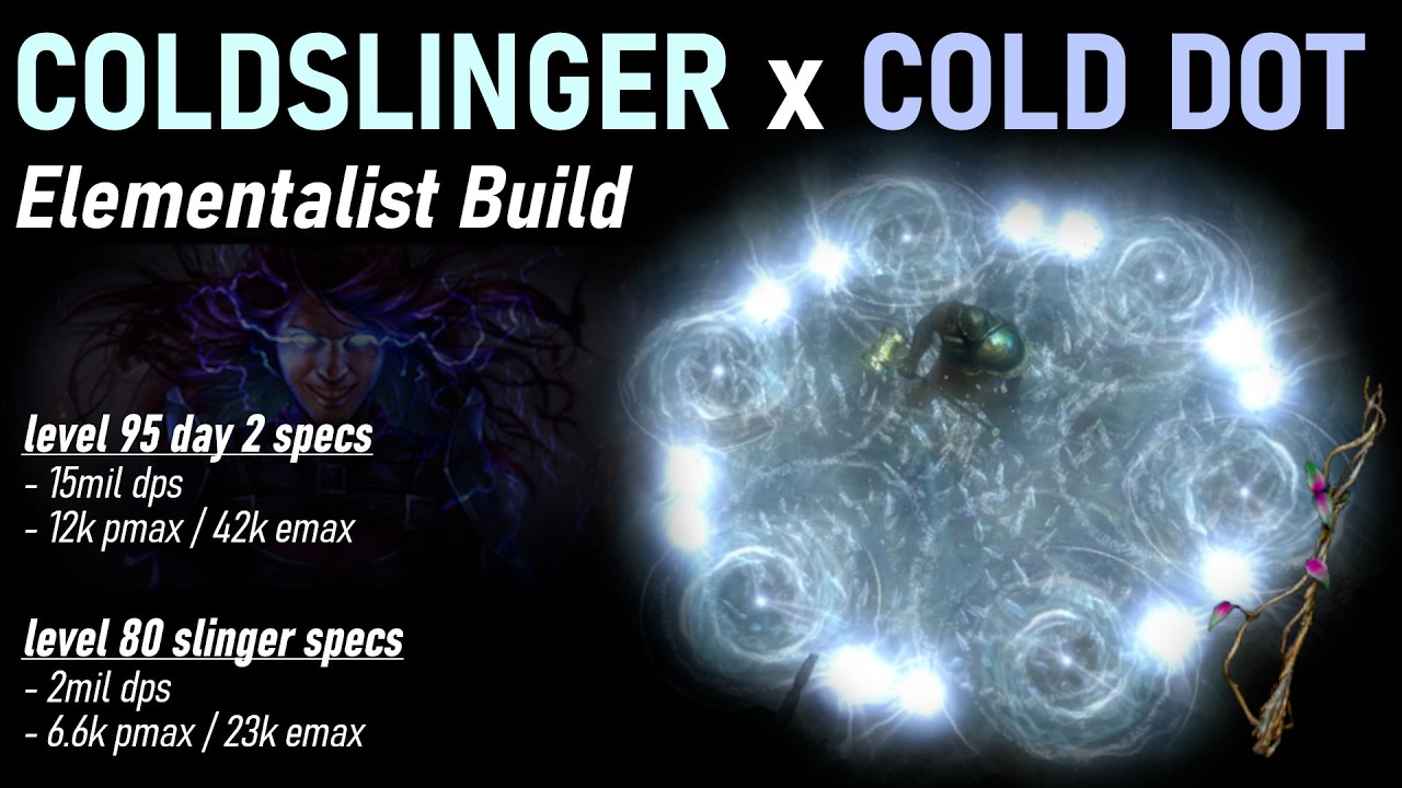 Руководство по стартовому билду для лиги Spellslinger x Cold DoT Elementalist [Path of Exile 3.29]
