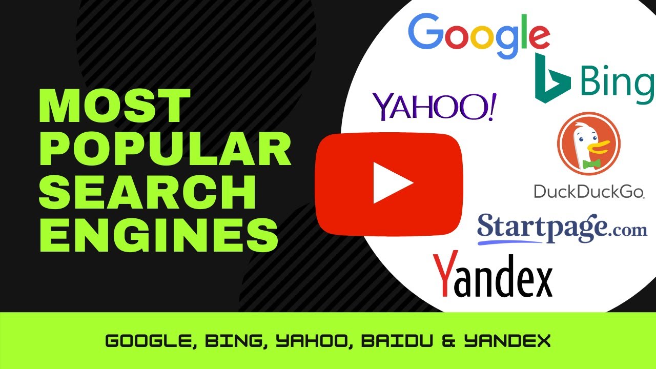 Most Popular Search Engines (Google, Bing, Yahoo, DuckDuckGo)