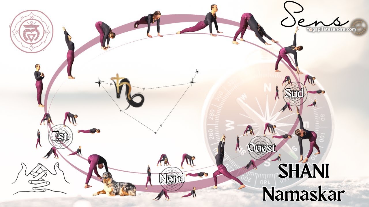 ✨ Shani Namaskar : La Salutation à Saturne ✨