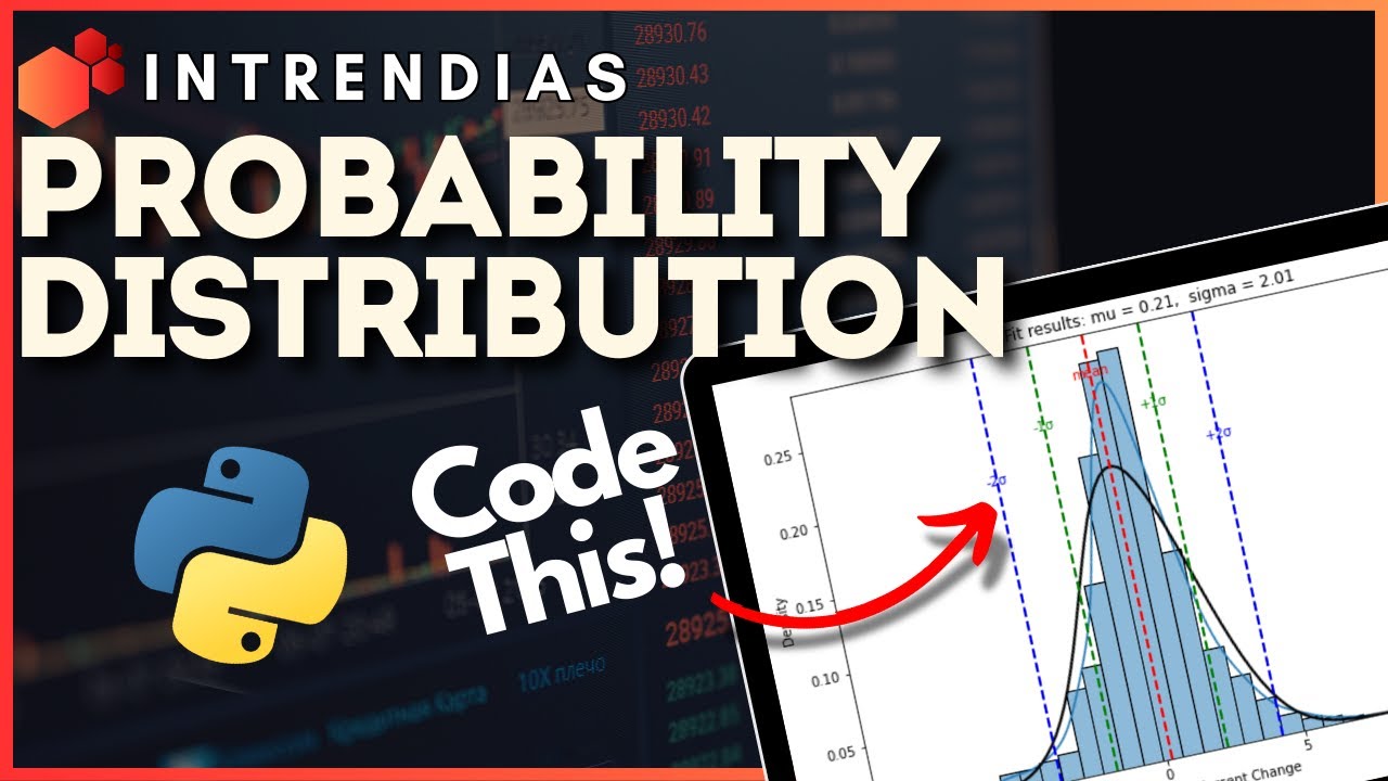 Quant Analysis Course in Python - Probability Distribution of Stock Returns