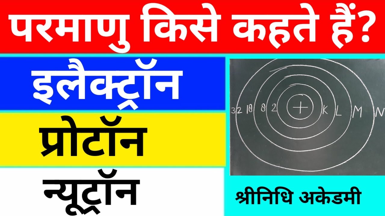 परमाणु किसे कहते हैं?What is atom?इलैक्ट्राॅन,प्रोट्राॅन,न्यूट्राॅन/electron, protron, neutron