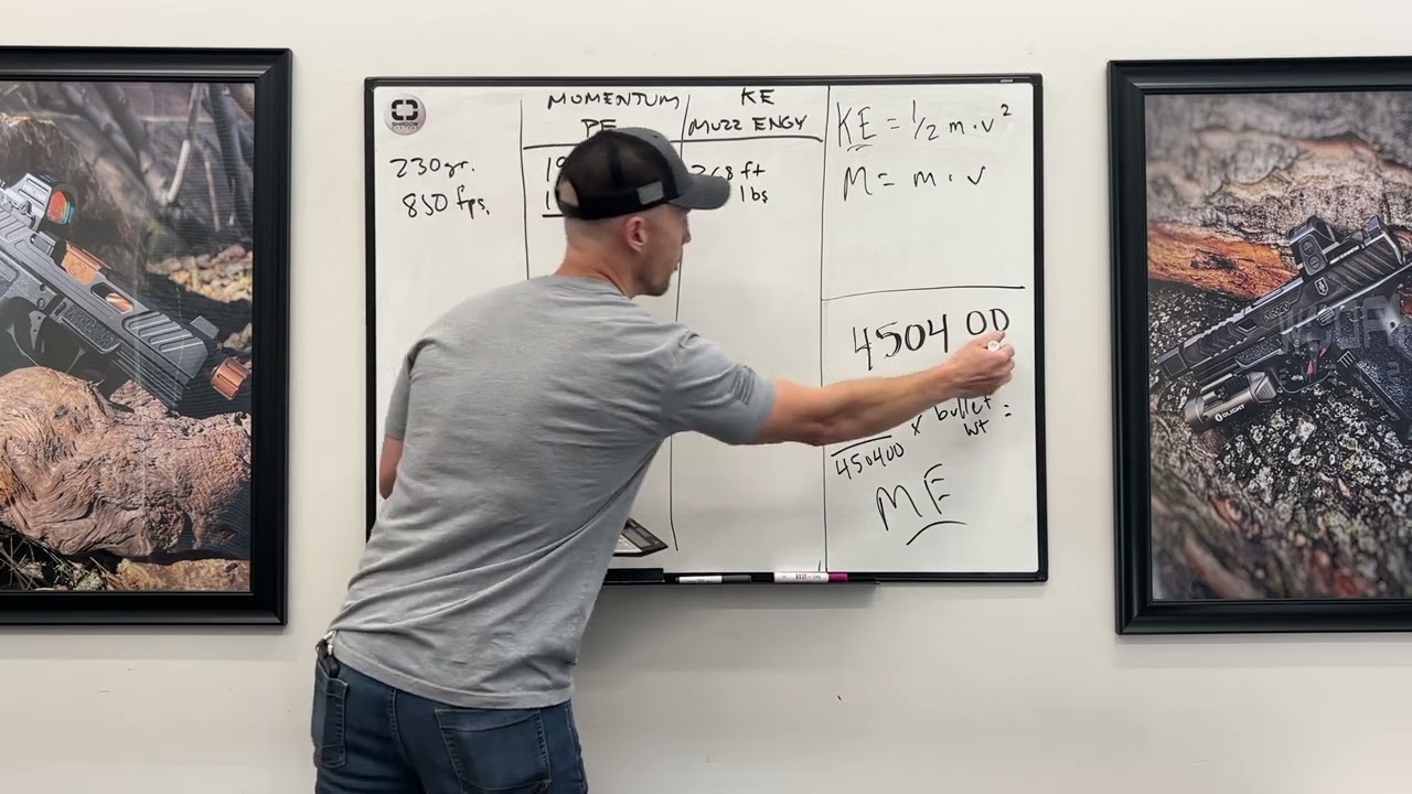 Technical Tuesday - Muzzle Energy