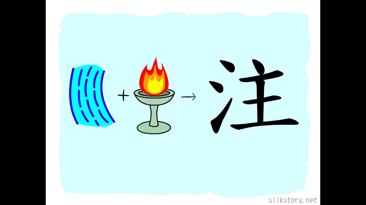 漢宇的故事：注