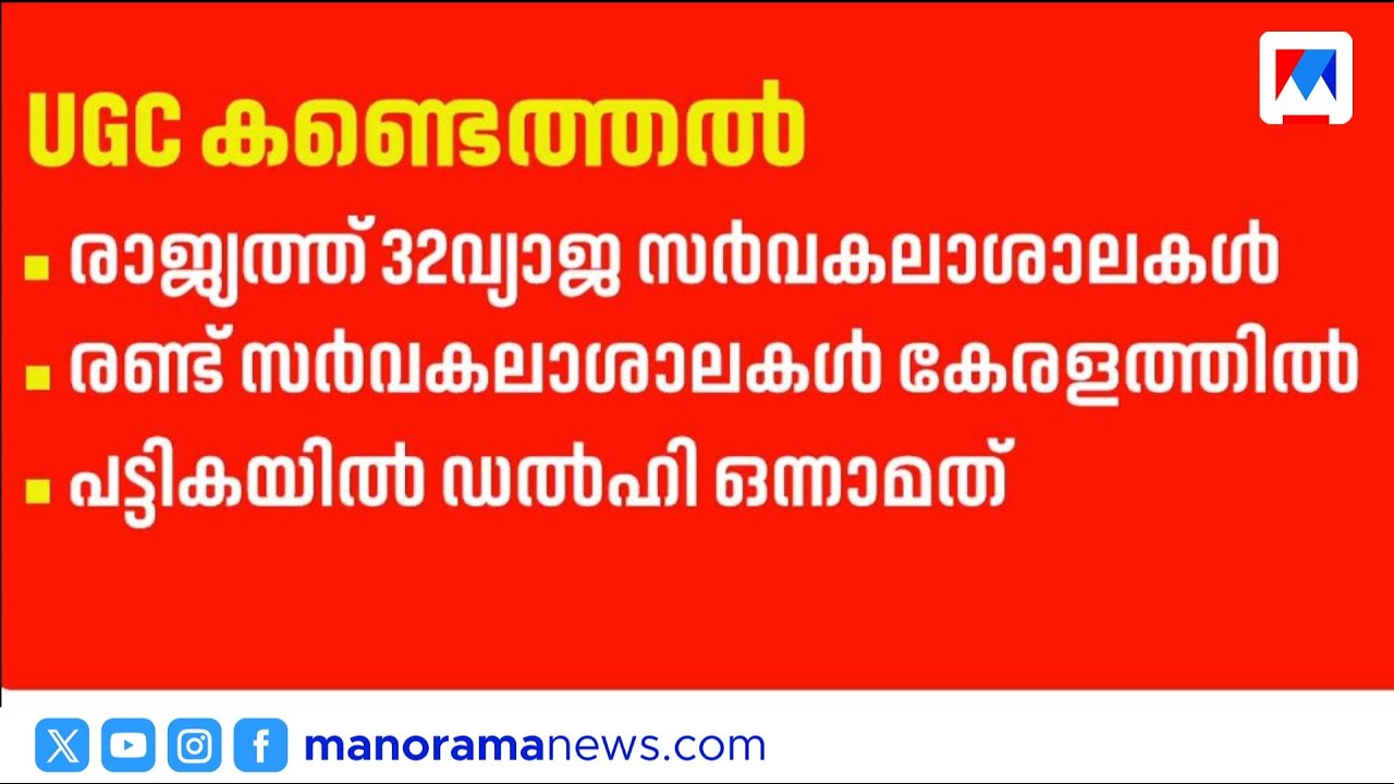 രാജ്യത്ത് 32 വ്യാജ സർവകലാശാലകൾ; കേരളത്തിൽ രണ്ടെണ്ണം | UGC Identifies 32 Fake Universities in India