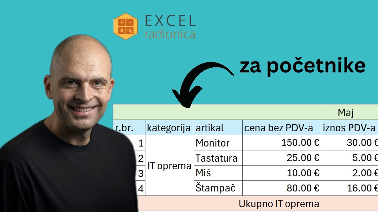 Kako da napravite tabelu u Excel-u (za početnike)