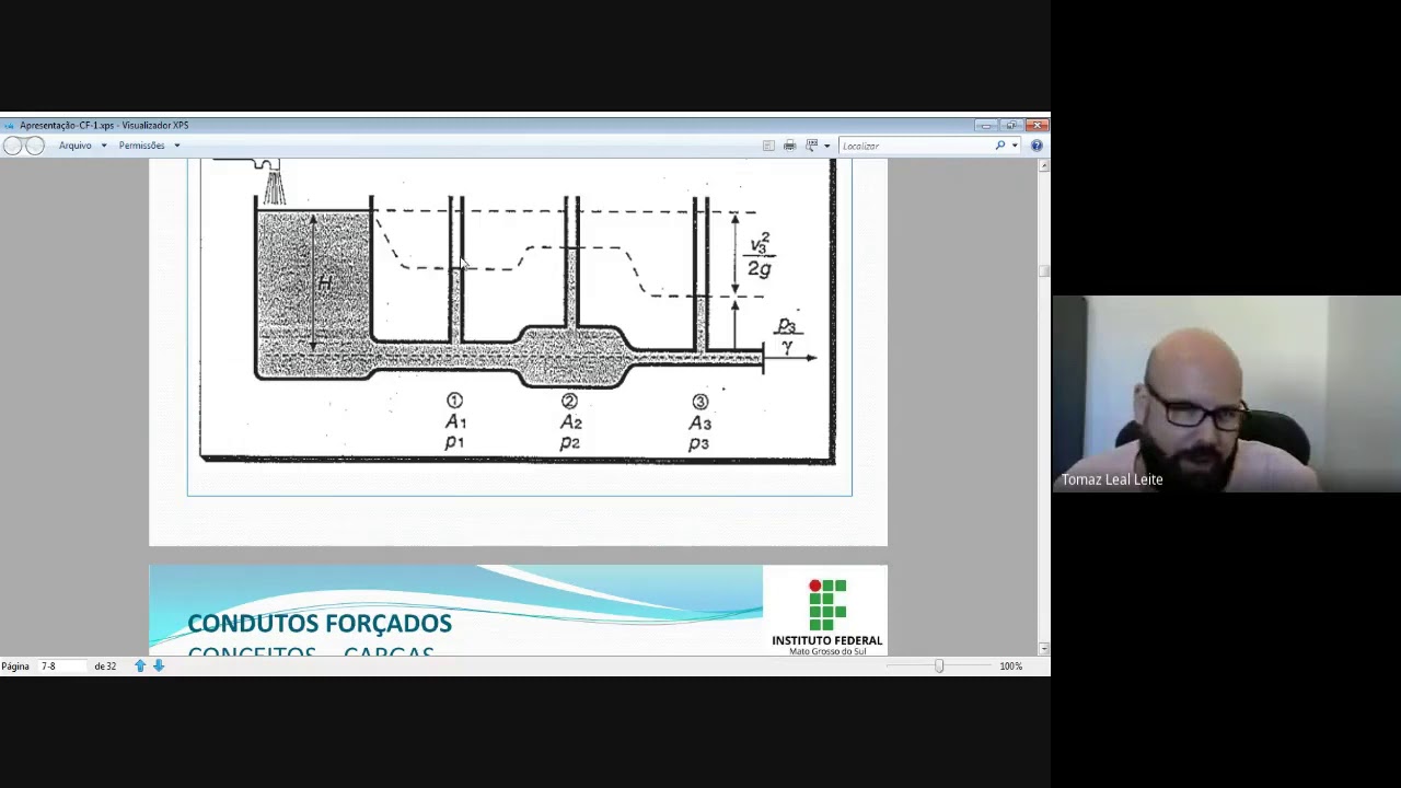 Hidráulica I - Condutos Forçados: Conceitos, Tipos de Escoamento e Perda de Carga Distribuída