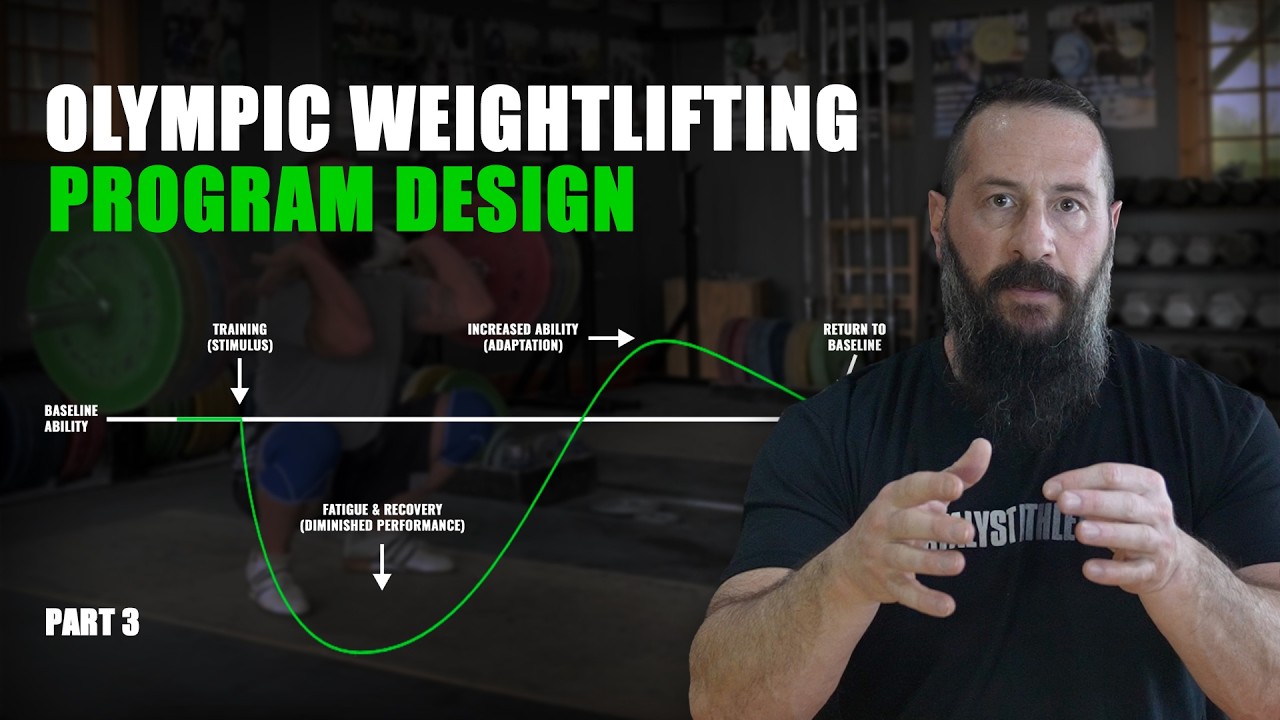Progressive Overload, Stimulus & Adaptation, Week Structure | Weightlifting Programs - Part 3