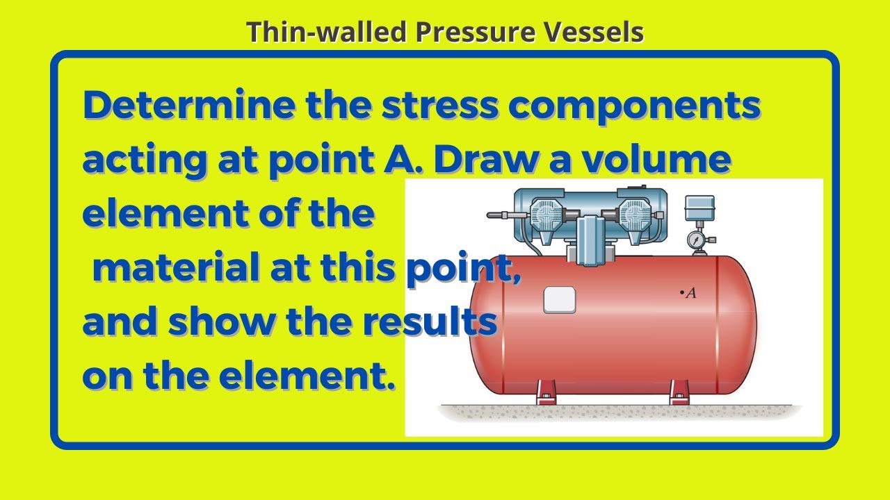 thin-walled pressure vessels example