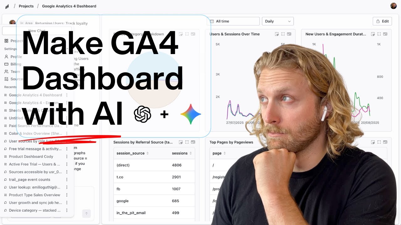 Creating a Google Analytics 4 Dashboard With AI in 5 Minutes