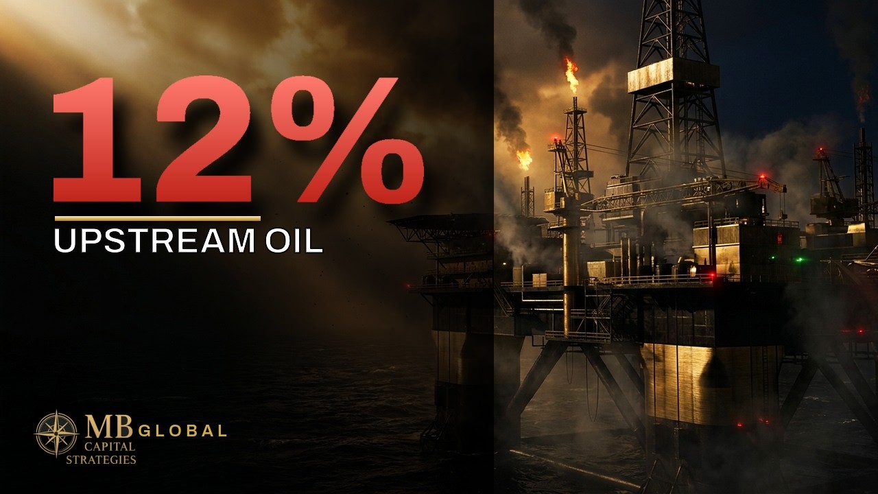 Horizon Oil: 12% Dividend & 290M Barrels in PNG! But the Payout Ratio SHOCKS 🚨
