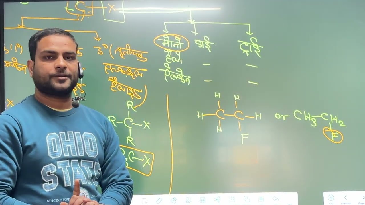 Halo alkane Important question & topics (Organic Chemistry) part 1