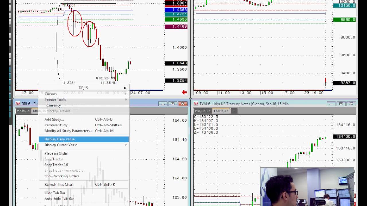 Amplify Trading &mdash; Спецвыпуск #Brexit