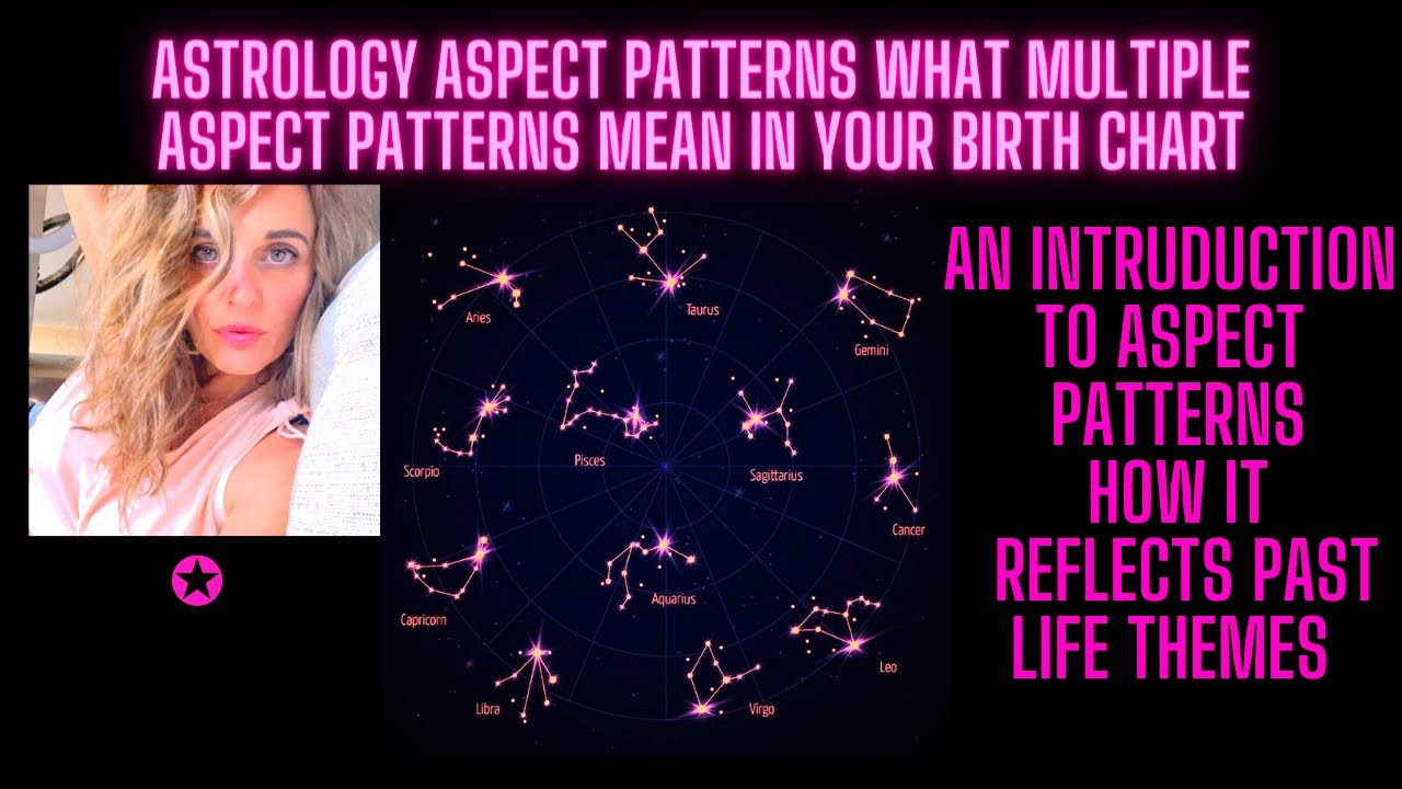 Astrology -Aspect Patterns What Multiple Aspect Patterns Mean in Your Birth Chart