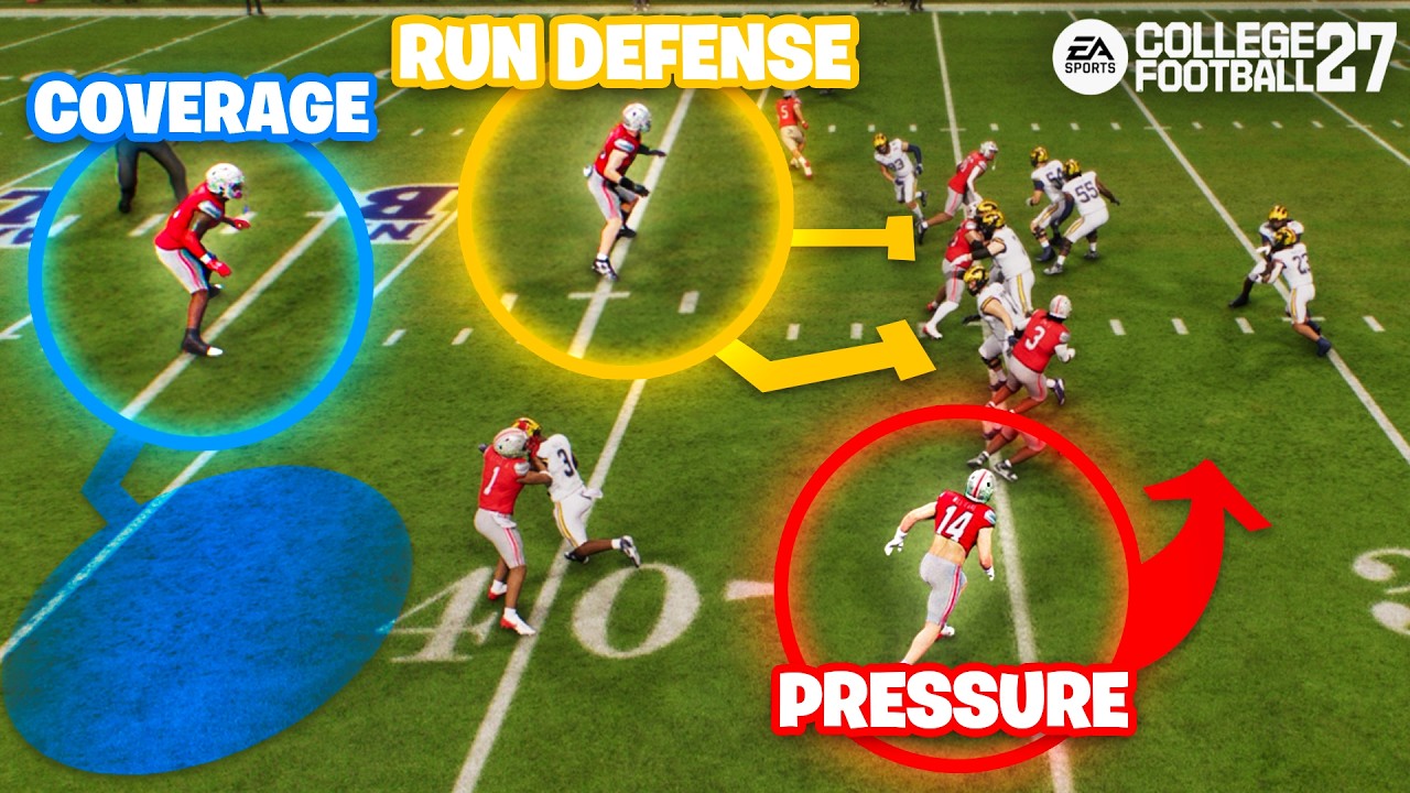 ЛУЧШИЕ защитные тактики в College Football 27 (включая макросы)