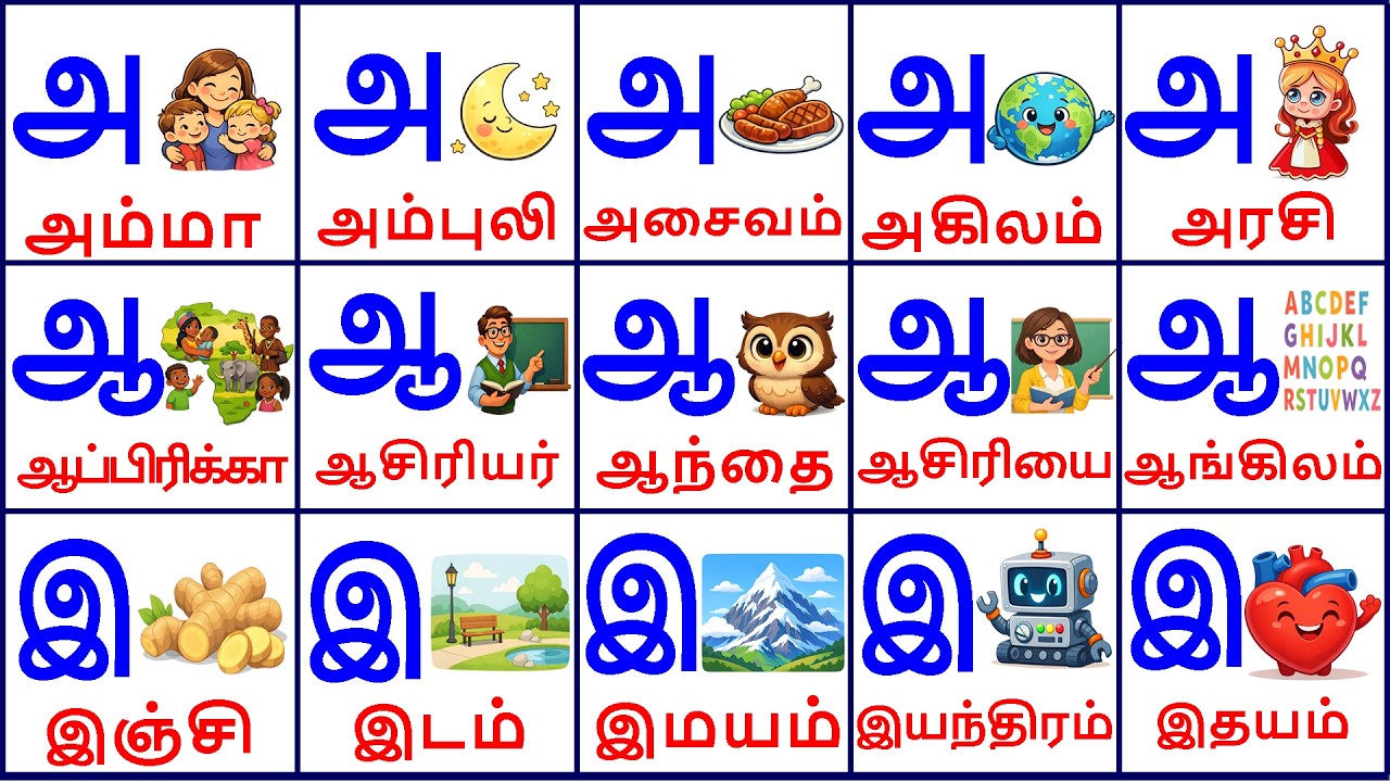 அஆஇஈ உயிர் எழுத்துக்கள்/Uyireluthukkal/Tamil Alphabets for kids/Aaaaeiee  @Khoshiofficial ​