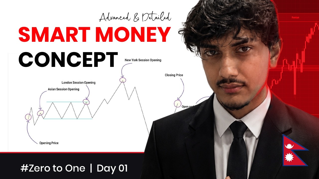 SMC Trading A-Z | Nepali Full Course | Beginner to Advanced 🚀 L1