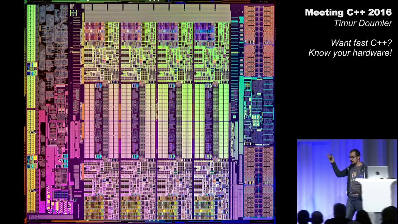 Want fast C++? Know your hardware! - Timur Doumler - Meeting C++ 2016