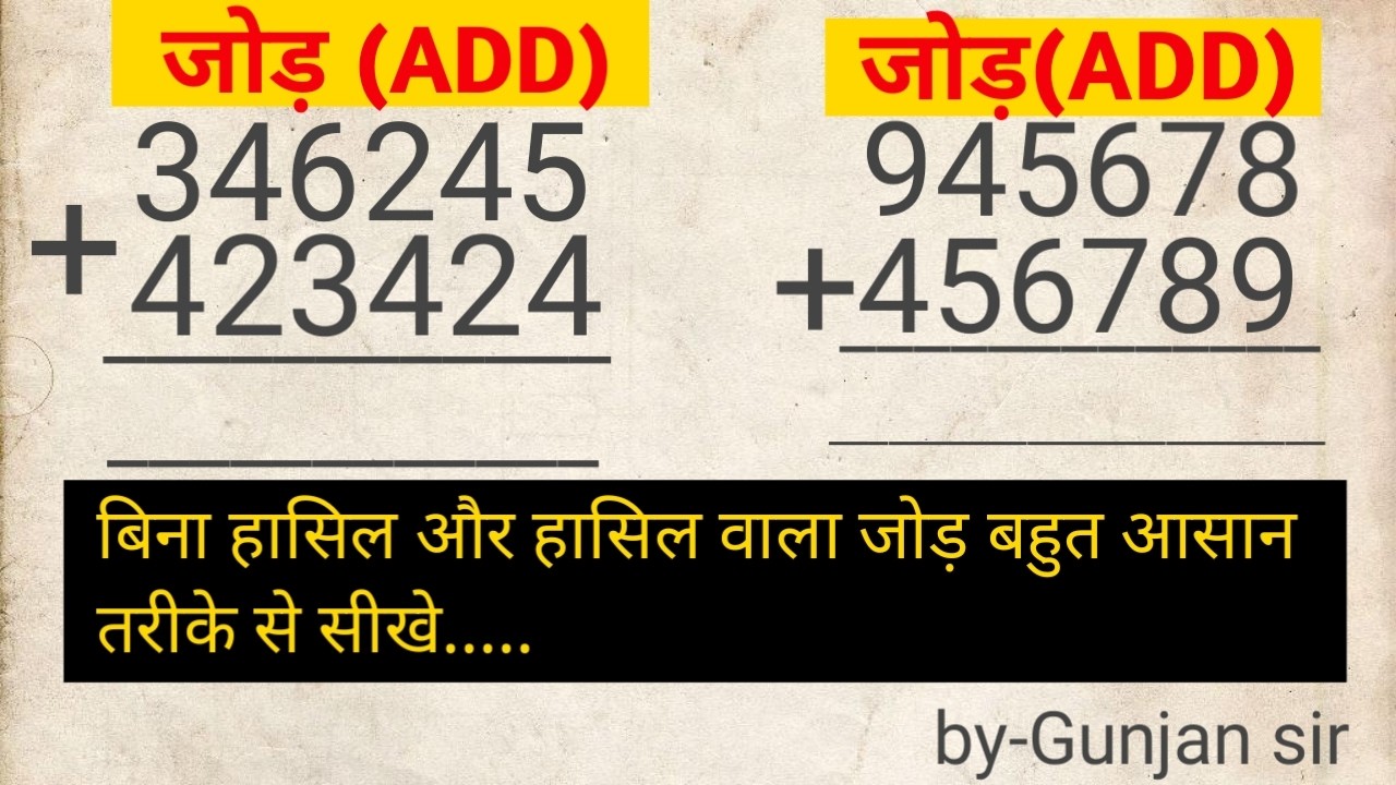 Basic Math Operations | जोड़, घटाव, गुणा, भाग आसान तरीके से सीखें | Maths for Beginners