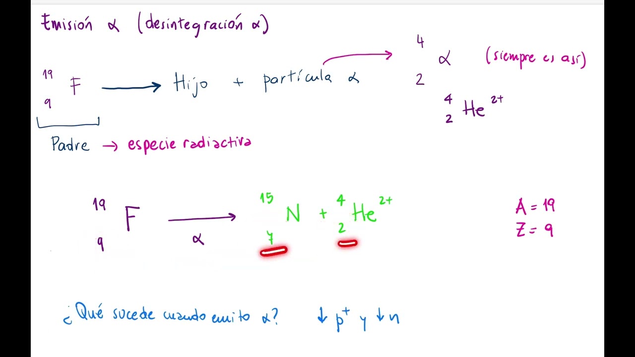 Radiactividad : Química Idoyaga