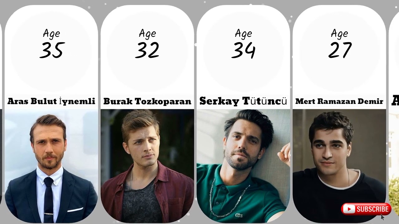 Top 20 Most Handsome Turkish Actors with Real Ages in 2025