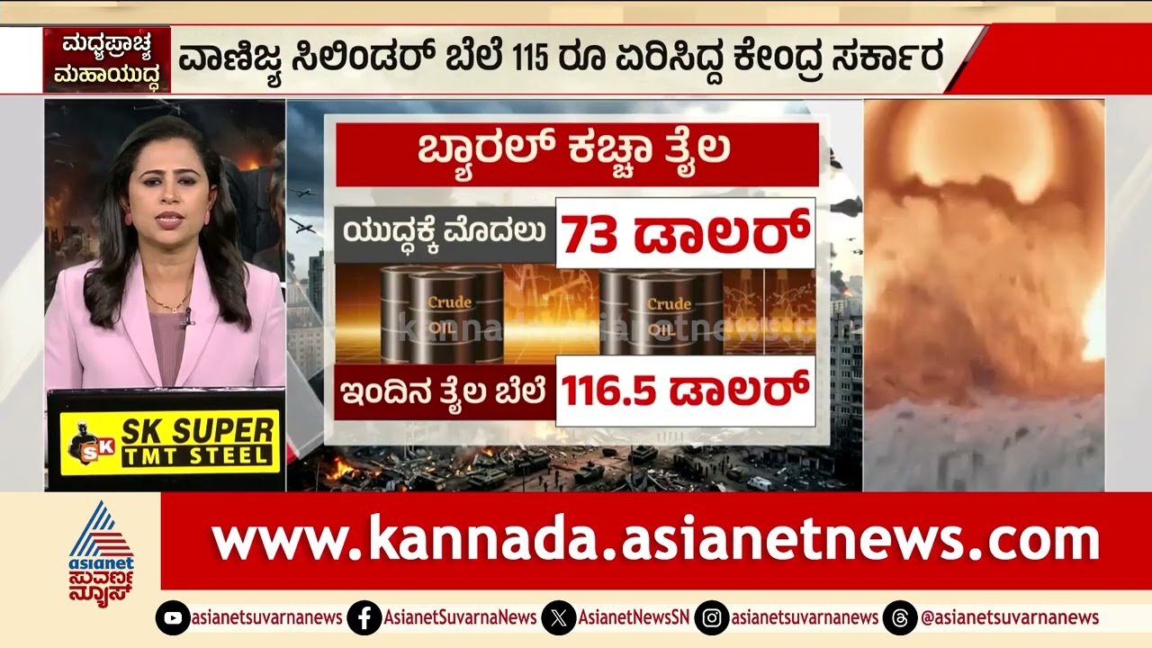 ಭಾರತದಲ್ಲಿ ಪೆಟ್ರೋಲ್, ಡೀಸಲ್ ಬೆಲೆ ಏರಿಕೆ ಖಚಿತ? | crude oil price hike | Iran Israel War | Suvarna News