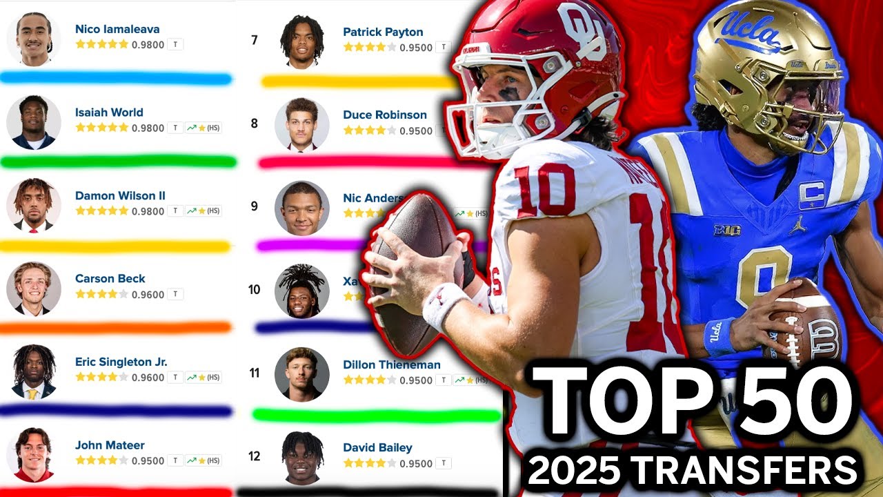 How Did The Top 50 Portal Players In 2025 Do???