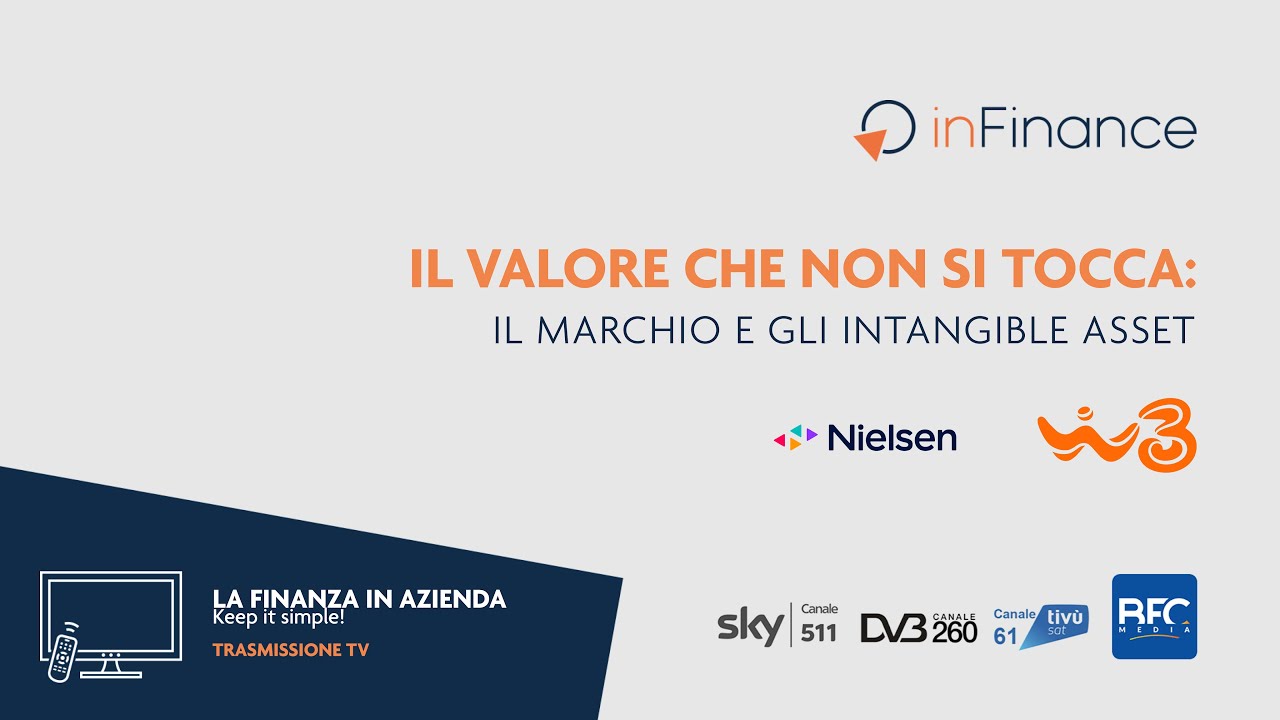 Il valore che non si tocca: il marchio e gli intangible asset - La Finanza in Azienda | TV - P16