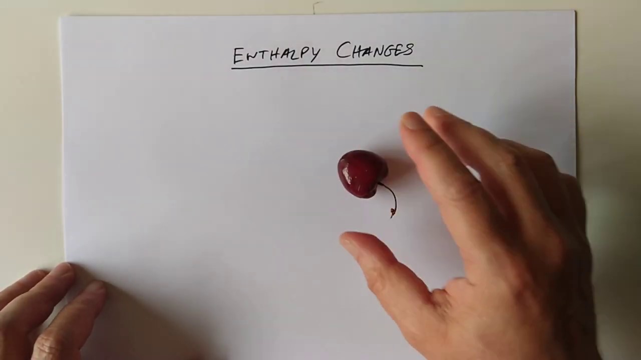 Higher Chemistry Enthalpy Changes