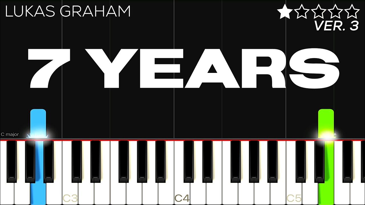 Lukas Graham - 7 Years | EASY Piano Tutorial