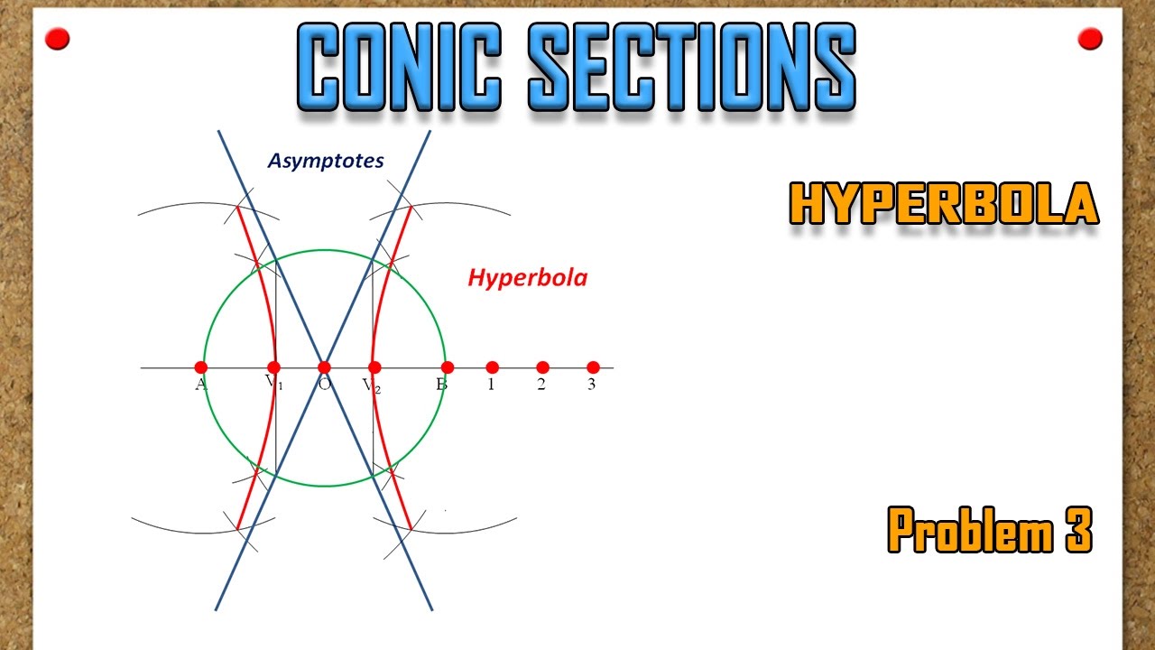 Conic Sections_Hyperbola_Problem 3