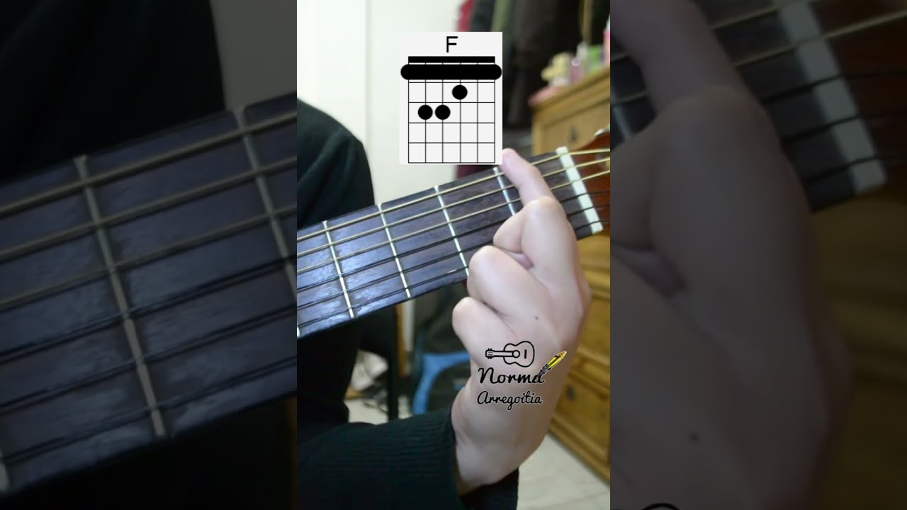Acorde de Fa en Guitarra