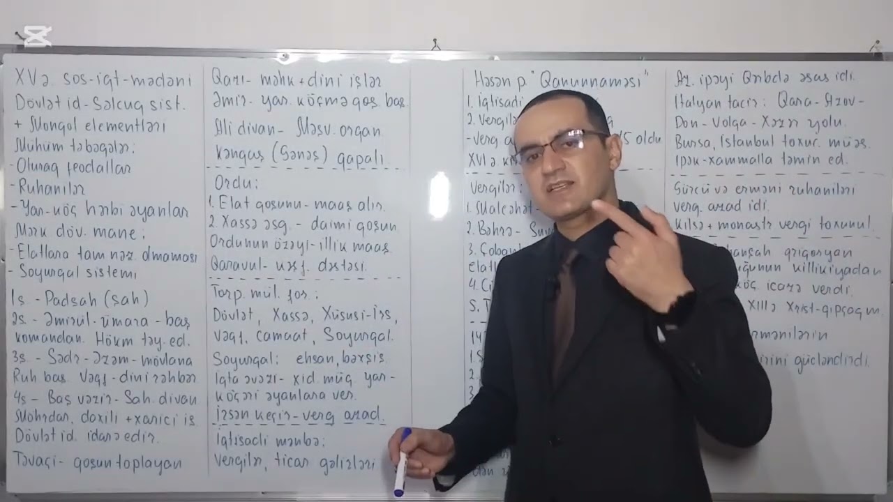 Az. Tarixi. Dərs 36. XV əsrdə Azərbaycanda sosial, iqtisadi, mədəni həyat. 