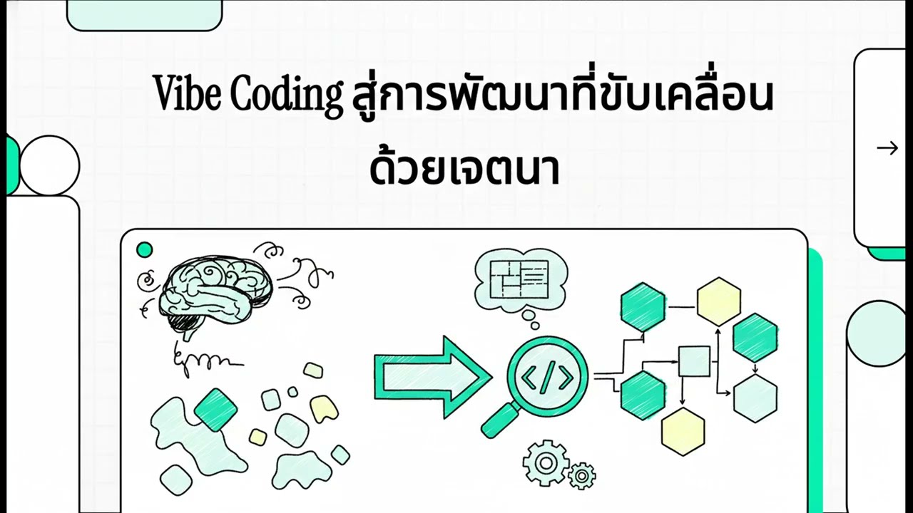 Vibe Coding สู่การพัฒนาที่ขับเคลื่อนด้วยเจตนา