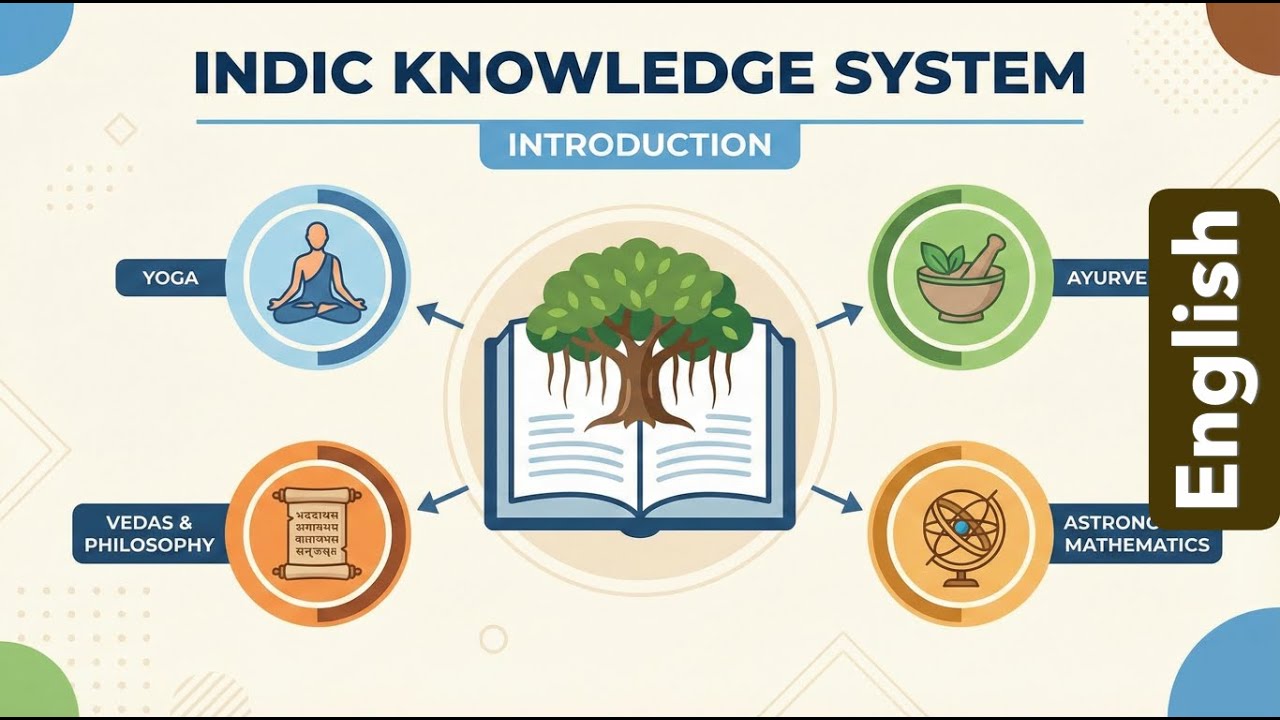 Introduction to IKS (Indic Knowledge System) | Indic Knowledge System | English