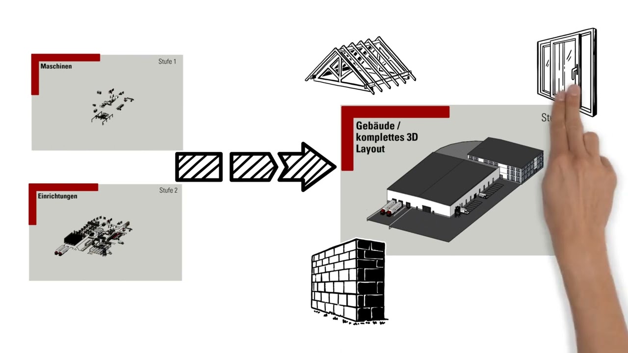 Erkl&auml;rvideo 3D Fabrikplanung