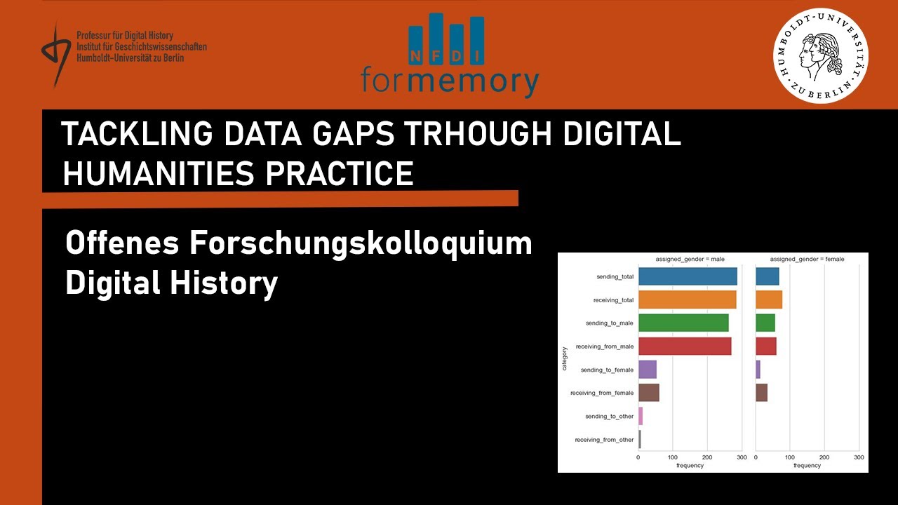 Sarah Lang: Tackling Data Gaps through Digital Humanities Practice