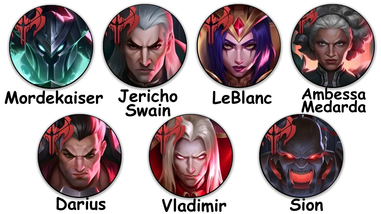 Most Powerful Characters of Noxus Lore Explained in 19 Minutes