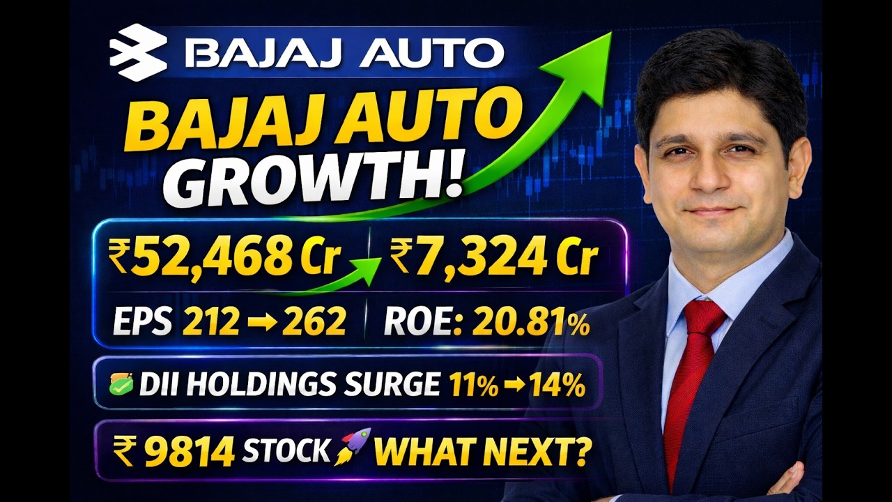 Bajaj Auto Growth Story 🔥 | Income, Profit & EPS Explained | Stock Analysis 2026