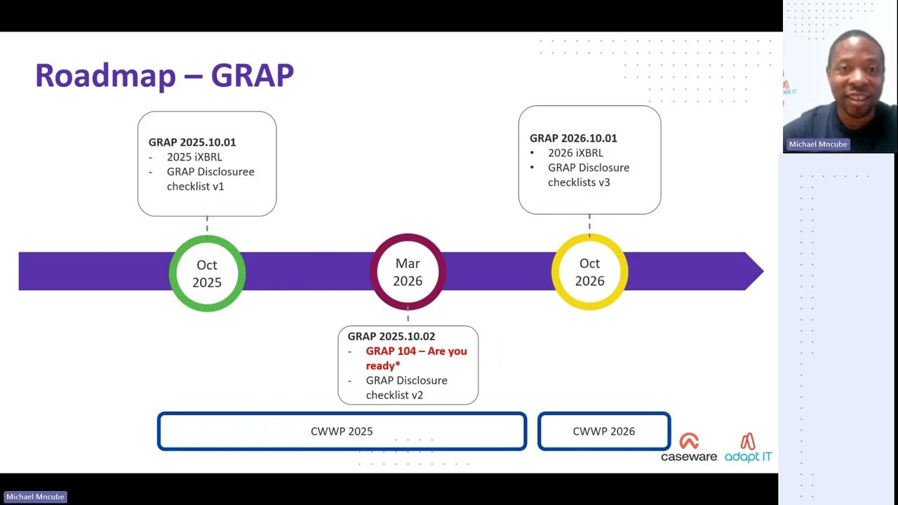 GRAP - What's New Webinar